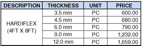 hardiflex sizes and price philippines